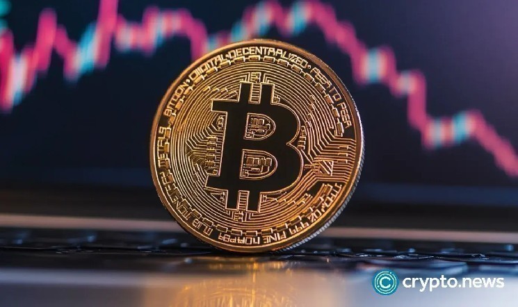 Bitcoin faces rejection - Possible breakdown of bearish divergent signals