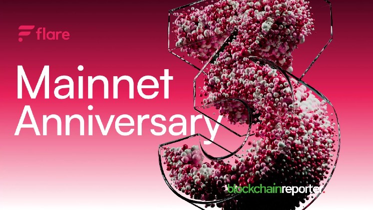 Flare Network celebrates its third anniversary as TVL soars past $170 million