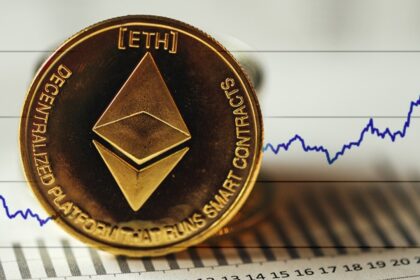 Ethereum has integrated alsista trends for Bitcoin