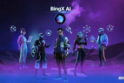 BINGX AI receives 2 million users and 20 million consultations in just 100 days