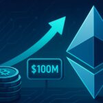 SharpLink-Linked Account Deploys Another $100M To Buy ETH: Accumulation Trend Continues
