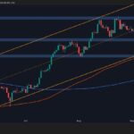 Another rejection threatens ETH's bull run