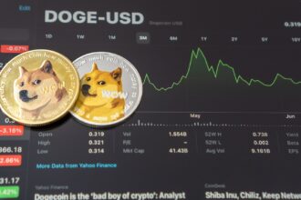 Dogecoin's first ETF will be released next week