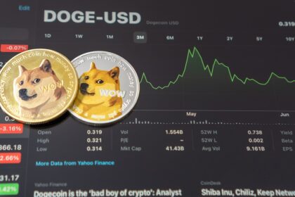 Dogecoin's first ETF will be released next week