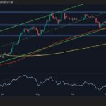 Bullish momentum weakens as ETH gets rejected at $4.5 million