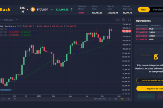 Is Bitcoin worth buying now that it's over $120,000?