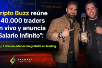 7 days free education in trading
