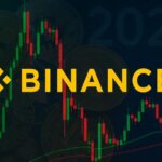 Binance admits technical glitch during market crash