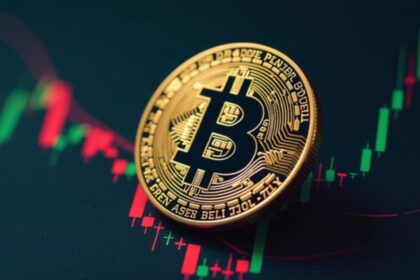 Bitcoin rises on possibility of US-China agreement