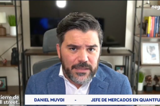 Daniel Mbudi warns that Bitcoin is expecting a risk-off period