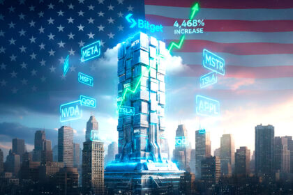 Bitget breaks record for tokenized futures