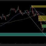BTC is trying to reverse its bearish mood, but is $82,000 still on the table?
