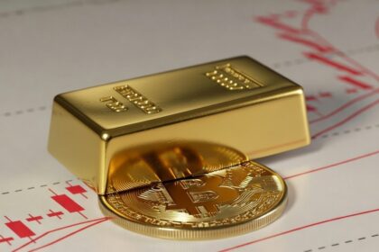 Bitcoin price in gold terms falls for 6 consecutive months