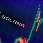 44 Analysts Give GOOGL a Strong Buy