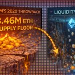 Ethereum’s 2020 Throwback: How A 3.46M ETH Supply Floor Creates A Liquidity Void
